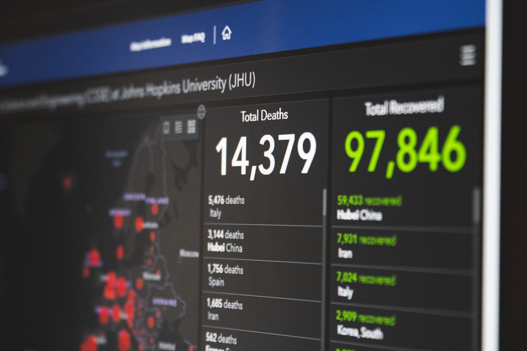 Digital marketing for real estate AI automation dashboard