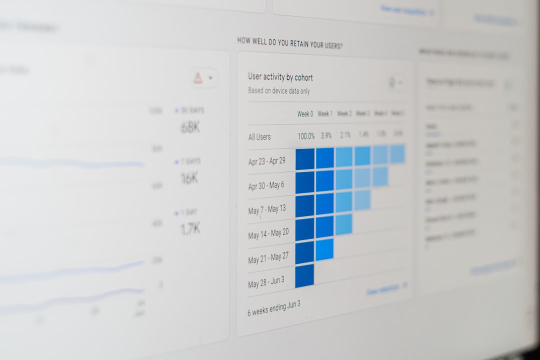 Advanced SEO analytics and GEO optimization reporting for Nashik businesses