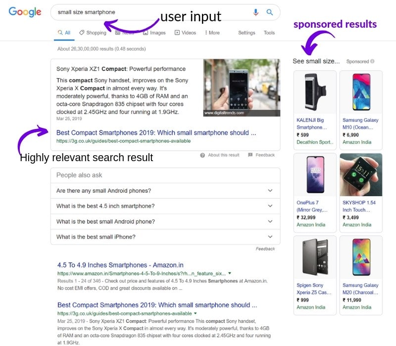 Relevant Search Results as per user input