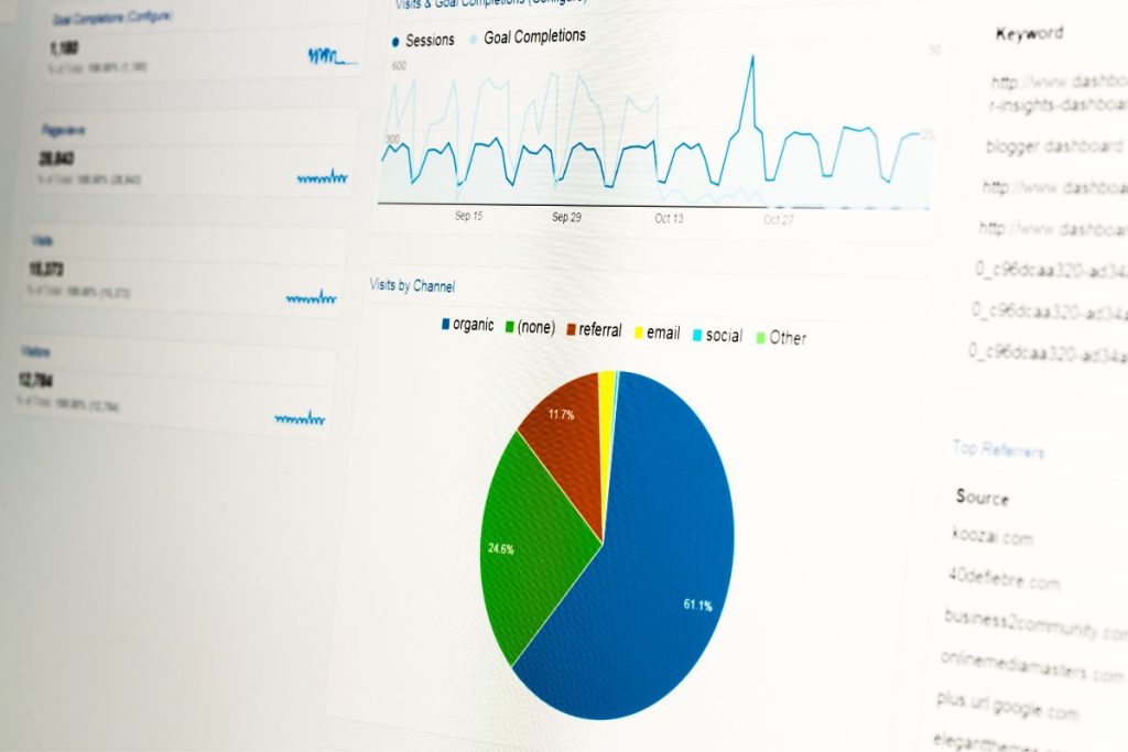 website analytics