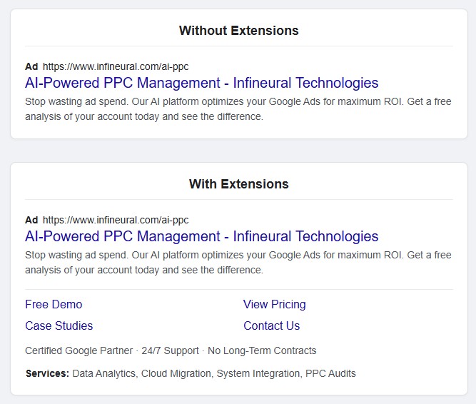 A side-by-side comparison of a Google ad without extensions and one with sitelinks, callouts, and structured snippets.