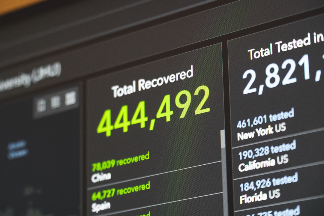 AI-driven API security dashboard showing threat detection and behavioral analysis