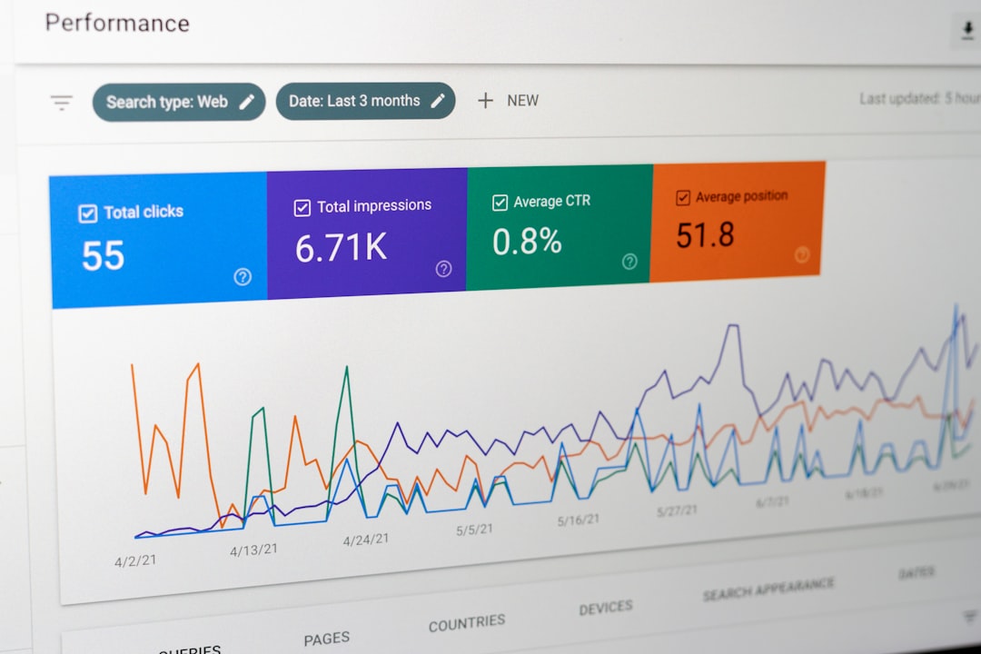 PageSpeed Insights dashboard showing 90 plus scores for LCP, INP, and CLS in 2026