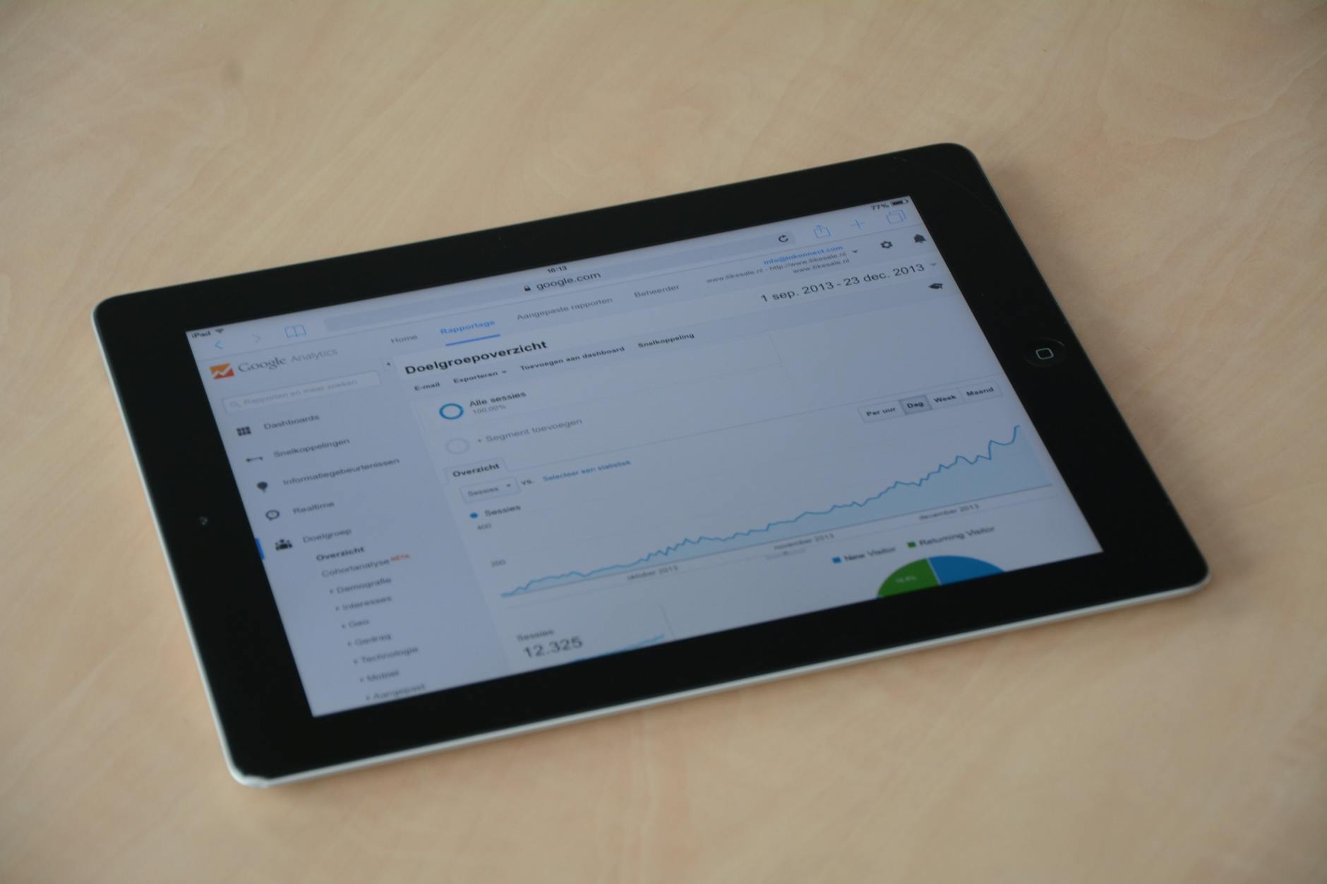 WordPress dashboard showing 100/100 Core Web Vitals scores in 2026
