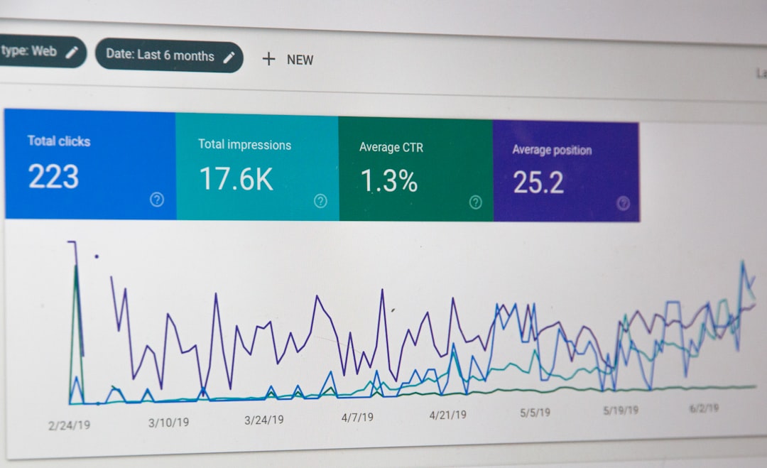 Comparison chart of TTFB and LCP scores for top managed WordPress hosts in 2026