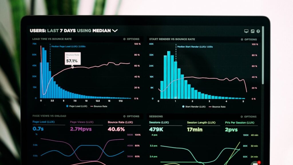 Agentic AI dashboard generating personalized real estate marketing scripts